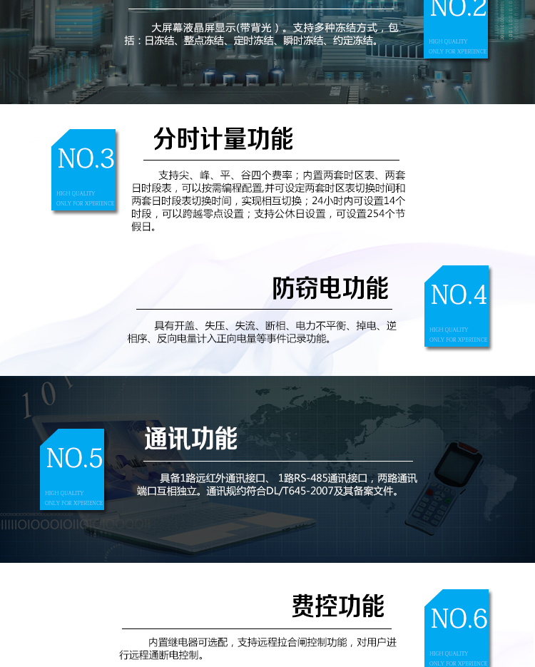 海興DDS208單相電子式電能表主要功能
　　計(jì)量功能
　　支持正反向有功、四象限無功電能、組合無功電能，支持正反向有功最大需量、四象限無功最大需量、組合無功最大需量，支持多費(fèi)率計(jì)量。
　　分時(shí)計(jì)量功能
　　支持尖、峰、平、谷四個(gè)費(fèi)率;內(nèi)置兩套時(shí)區(qū)表、兩套日時(shí)段表，可以按需編程配置,并可設(shè)定兩套時(shí)區(qū)表切換時(shí)間和兩套日時(shí)段表切換時(shí)間，實(shí)現(xiàn)相互切換;24小時(shí)內(nèi)可設(shè)置14個(gè)時(shí)段，可以跨越零點(diǎn)設(shè)置;支持公休日設(shè)置，可設(shè)置254個(gè)節(jié)假日。
　　測量功能
　　能測量電壓、電流、功率以及功率因數(shù)等電網(wǎng)參數(shù)，零線電流測量功能可選配。測量準(zhǔn)確度高，可以達(dá)到1級(jí)以內(nèi)標(biāo)準(zhǔn)。
　　數(shù)據(jù)存儲(chǔ)功能
　　支持多種凍結(jié)方式，包括：日凍結(jié)、整點(diǎn)凍結(jié)、定時(shí)凍結(jié)、瞬時(shí)凍結(jié)、約定凍結(jié)。
　　事件記錄功能
　　分別記錄最近10次掉電、編程、校時(shí)、開表蓋、跳閘、合閘、事件清零、電表清零。
　　用戶交互界面
　　采用大屏幕液晶顯示，提供豐富的圖形或文字提示信息;顯示內(nèi)容可通過按鍵循環(huán)查詢，顯示項(xiàng)目可通過通信口按需配置;提供液晶背光，方便查看。支持停電喚醒功能，能通過按鍵或非接觸方式喚醒電能表，實(shí)現(xiàn)屏幕顯示抄讀電量和紅外通信口抄讀電量等數(shù)據(jù)。
　　通信功能
　　具備1路遠(yuǎn)紅外通訊接口、 1路RS-485通訊接口，兩路通訊端口互相獨(dú)立。通訊規(guī)約符合DL/T645-2007及其備案文件。
　　費(fèi)控功能
　　內(nèi)置繼電器可選配，支持遠(yuǎn)程拉合閘控制功能，對(duì)用戶進(jìn)行遠(yuǎn)程通斷電控制。