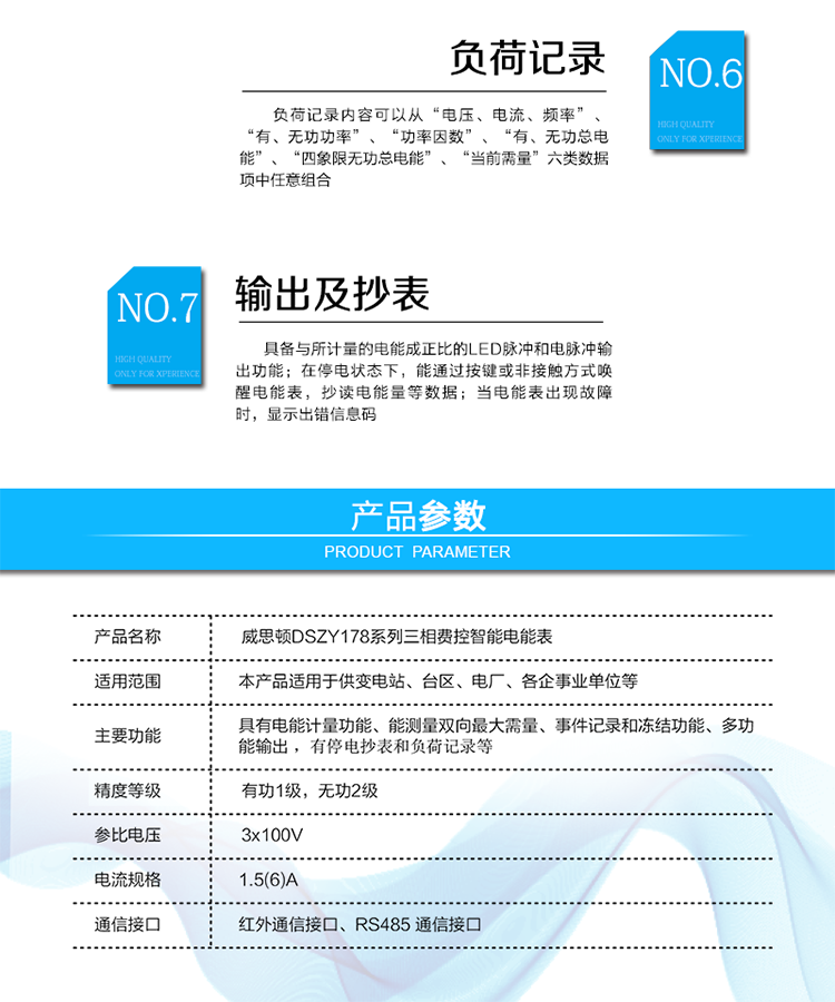 主要功能
計量功能
具有正、反向有功電能、四象限無功電能計量功能；具有分時計量功能；具有計量分相有功電能量功能；能存儲12個結(jié)算日電量數(shù)據(jù)。
測量及監(jiān)測
能測量雙向最大需量、分時段最大需量及其出現(xiàn)的日期和時間；
能測量當前電能表的電壓、電流、功率、功率因數(shù)等運行參數(shù)。
事件記錄
記錄最近10次編程、需量清零、校時、各相失壓、各相斷相、各相失流、各相過負荷、電流不平衡、電壓（流）逆相序、開表蓋、開端鈕蓋、全失壓、掉電、遠程控制拉閘、遠程控制合閘等事件。
顯示功能
高對比度、寬視角、帶背光的LCD（數(shù)值顯示位數(shù)8）。
報警功能
當電能表出現(xiàn)故障時，顯示出錯信息碼。
凍結(jié)功能
支持定時凍結(jié)、瞬時凍結(jié)、約定凍結(jié)、日凍結(jié)、整點凍結(jié)等。
計時功能
采用具有溫度補償功能的內(nèi)置硬件時鐘電路，具有日歷、計時、閏年自動轉(zhuǎn)換功能。
脈沖輸出
具備與所計量的電能成正比的LED脈沖和電脈沖輸出功能。
負荷記錄
負荷記錄內(nèi)容可以從“電壓、電流、頻率”、“有、無功功率”、“功率因數(shù)”、“有、無功總電能”、“四象限無功總電能”、“當前需量”六類數(shù)據(jù)項中任意組合。
停電抄表
在停電狀態(tài)下，能通過按鍵或非接觸方式喚醒電能表，抄讀電能量等數(shù)據(jù)。
費控功能
通過RS485和遠程售電系統(tǒng)實現(xiàn)費控功能。通過嚴格的密碼驗證或ESAM模塊等安全認證，確保數(shù)據(jù)傳輸安全可靠。